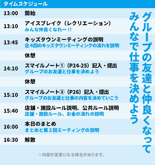 【第1回】スマイルキッズタウンミーティング