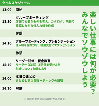 【第2回】スマイルキッズタウンミーティング